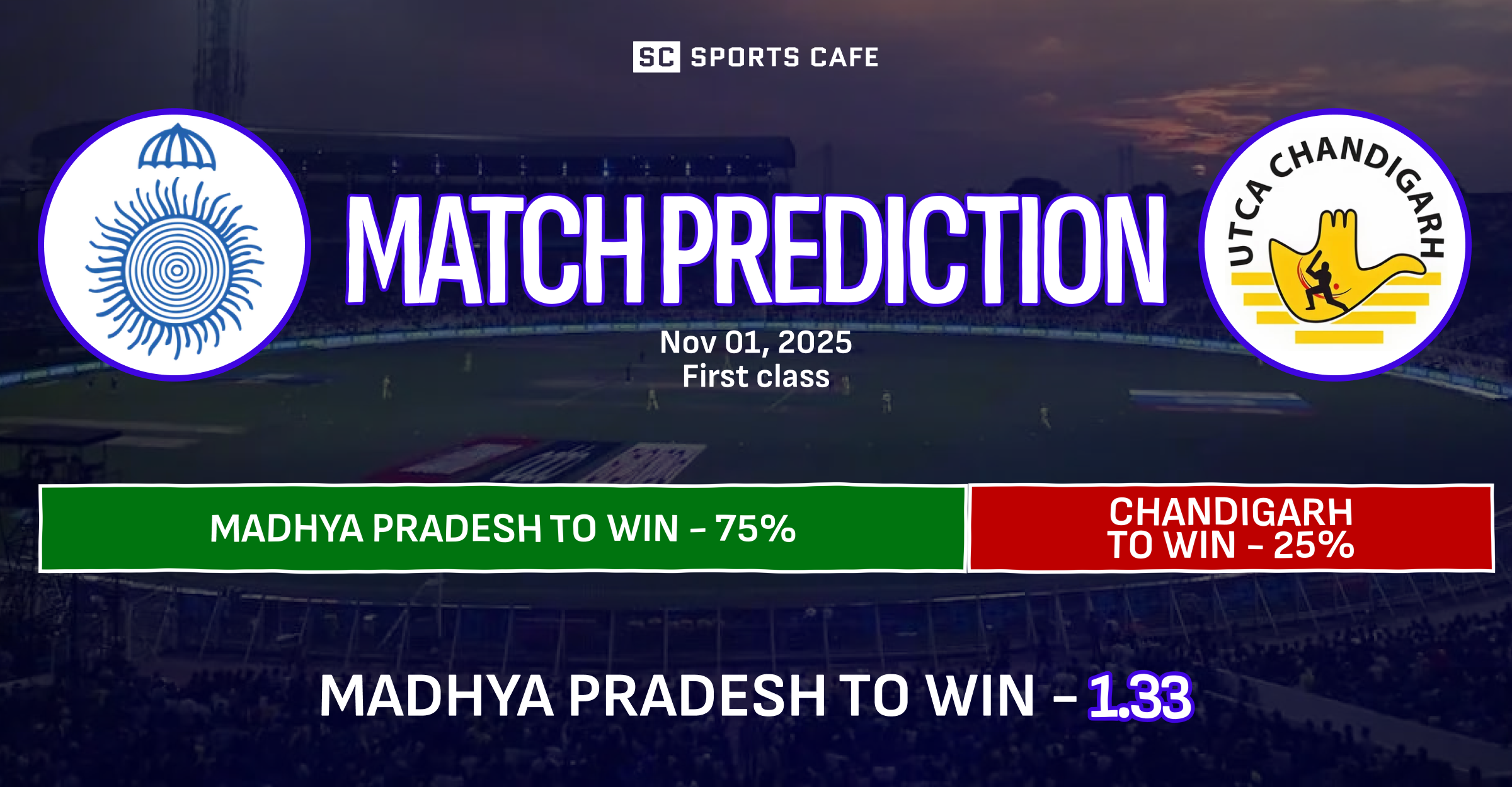 Madhya Pradesh vs Chandigarh